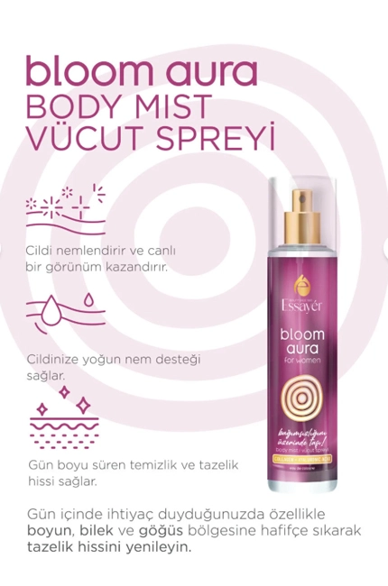 essayer bloom aura sprey